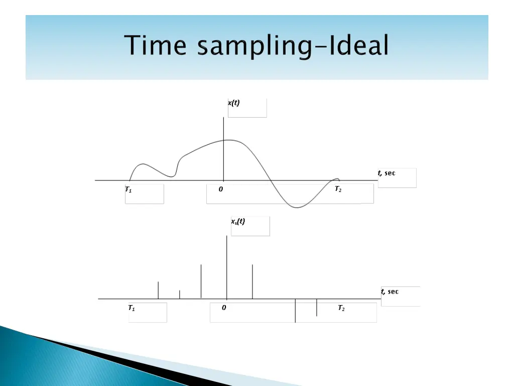 slide3