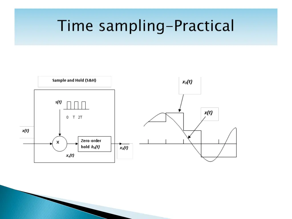 slide4