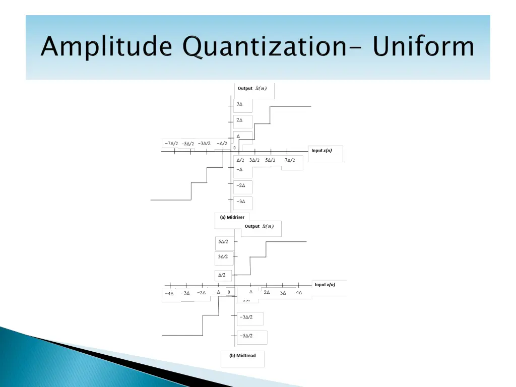 slide6