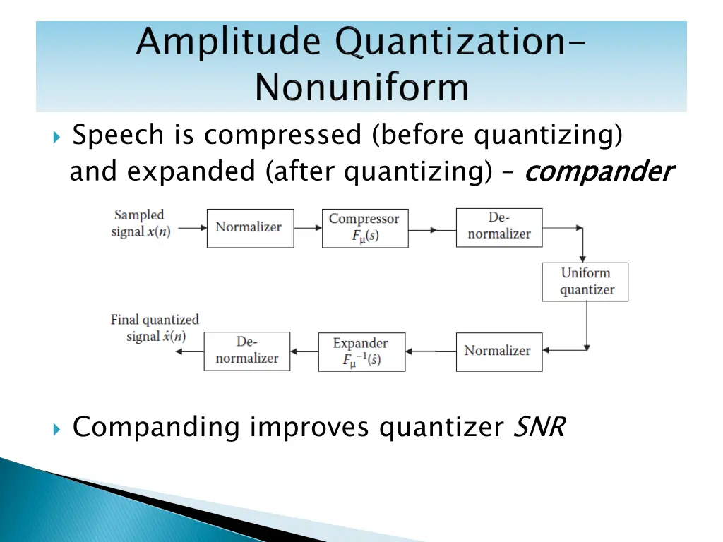 speech is compressed before quantizing