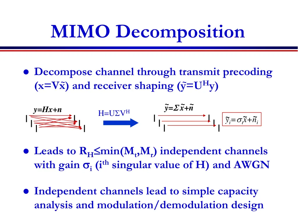 mimo decomposition