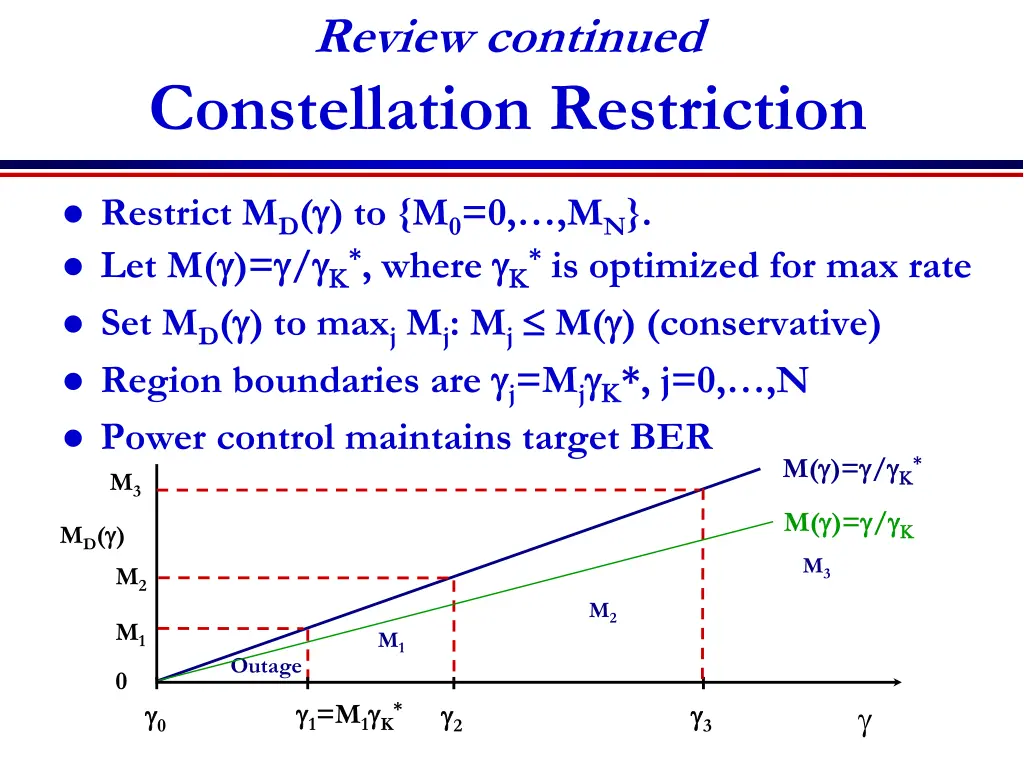 review continued constellation restriction