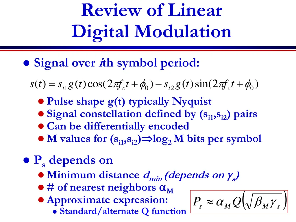 review of linear digital modulation