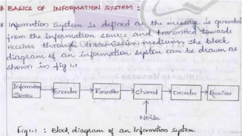 slide3