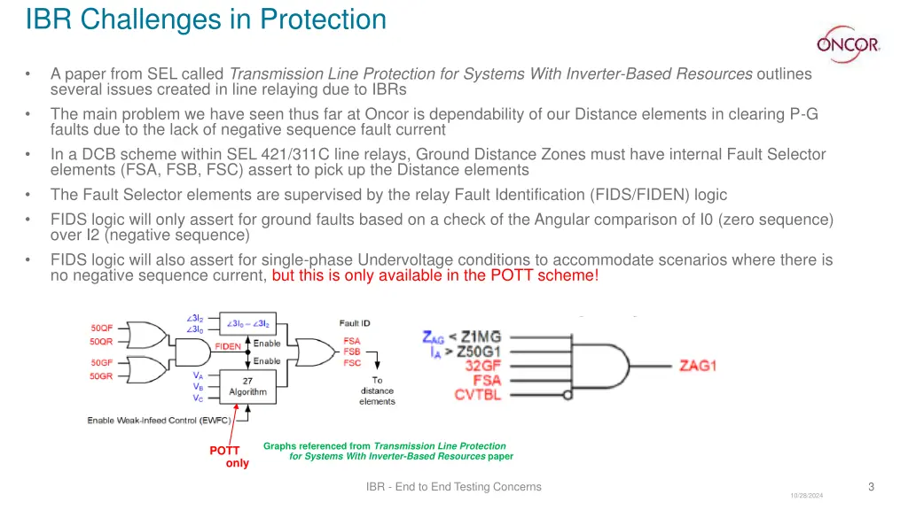ibr challenges in protection