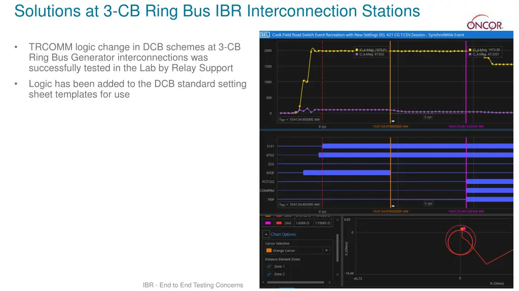 solutions at 3 cb ring bus ibr interconnection 1