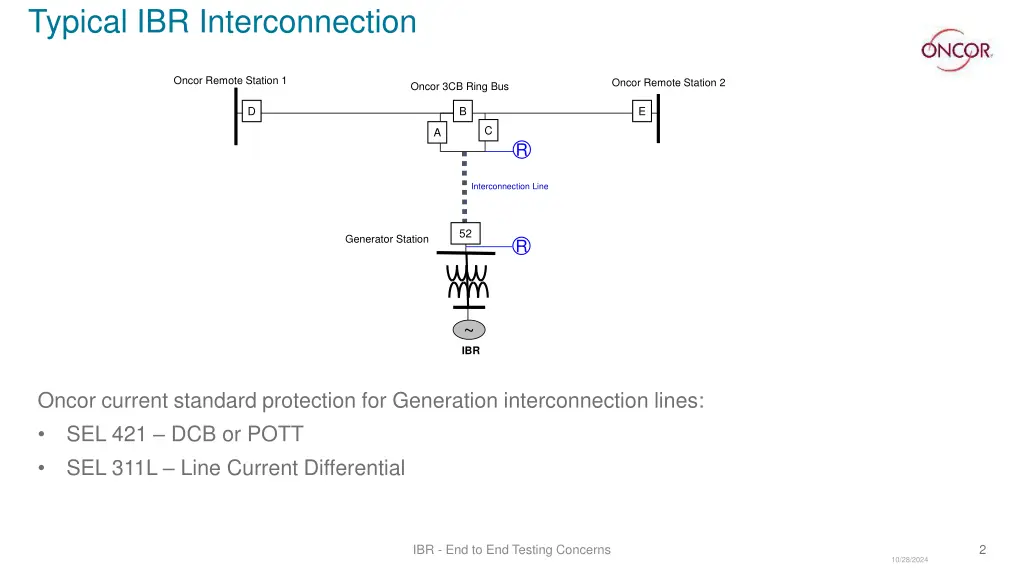 typical ibr interconnection