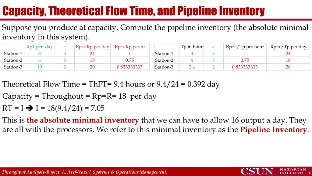 capacity theoretical flow time and pipeline