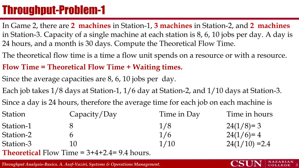 throughput problem 1