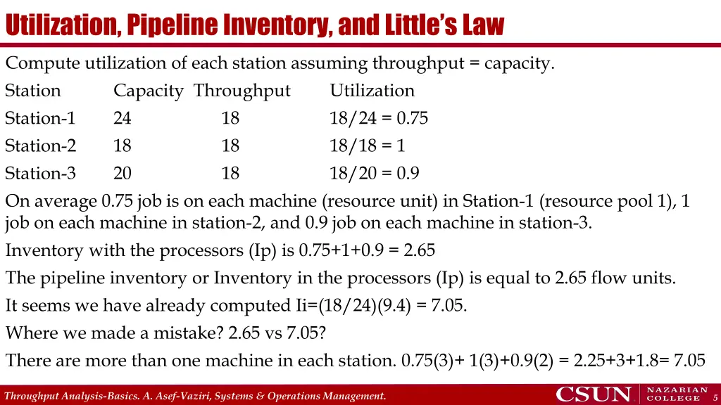 utilization pipeline inventory and little s law