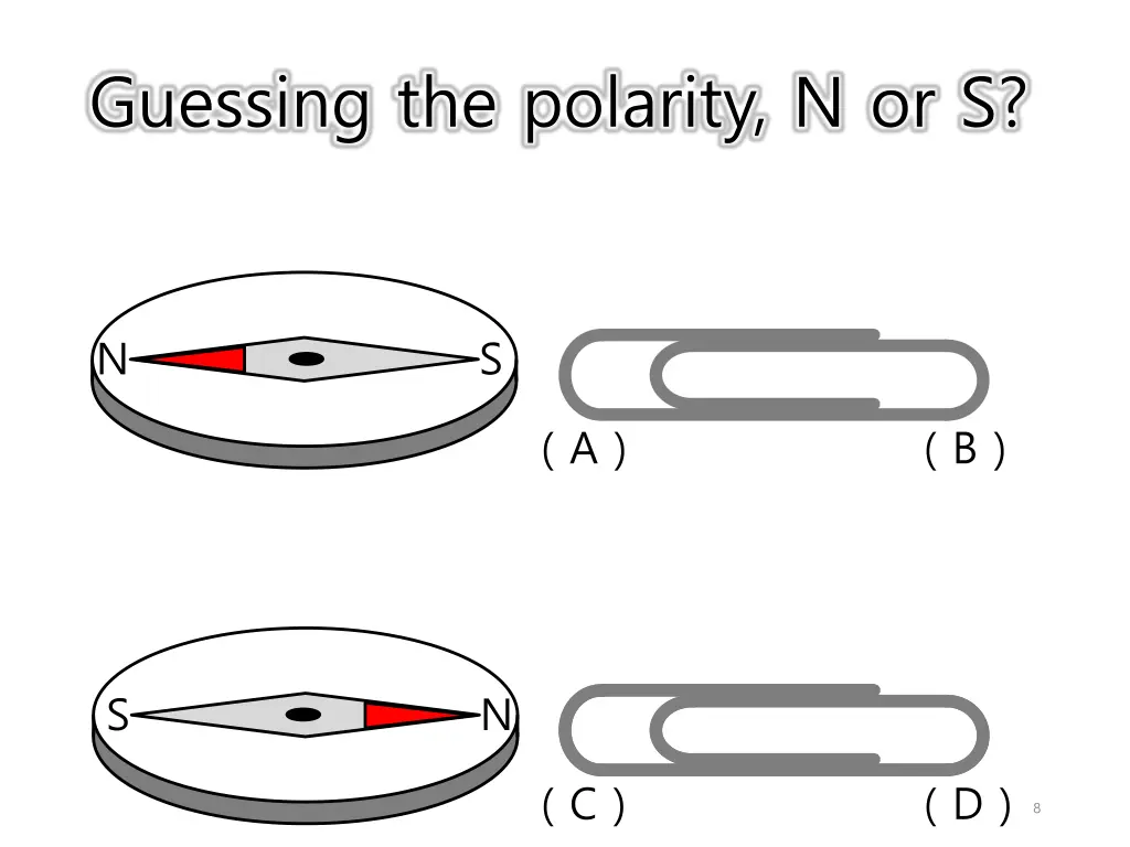 guessing the polarity n or s 1