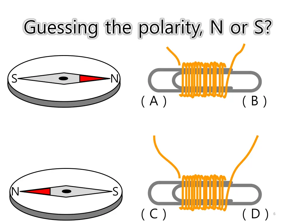 guessing the polarity n or s