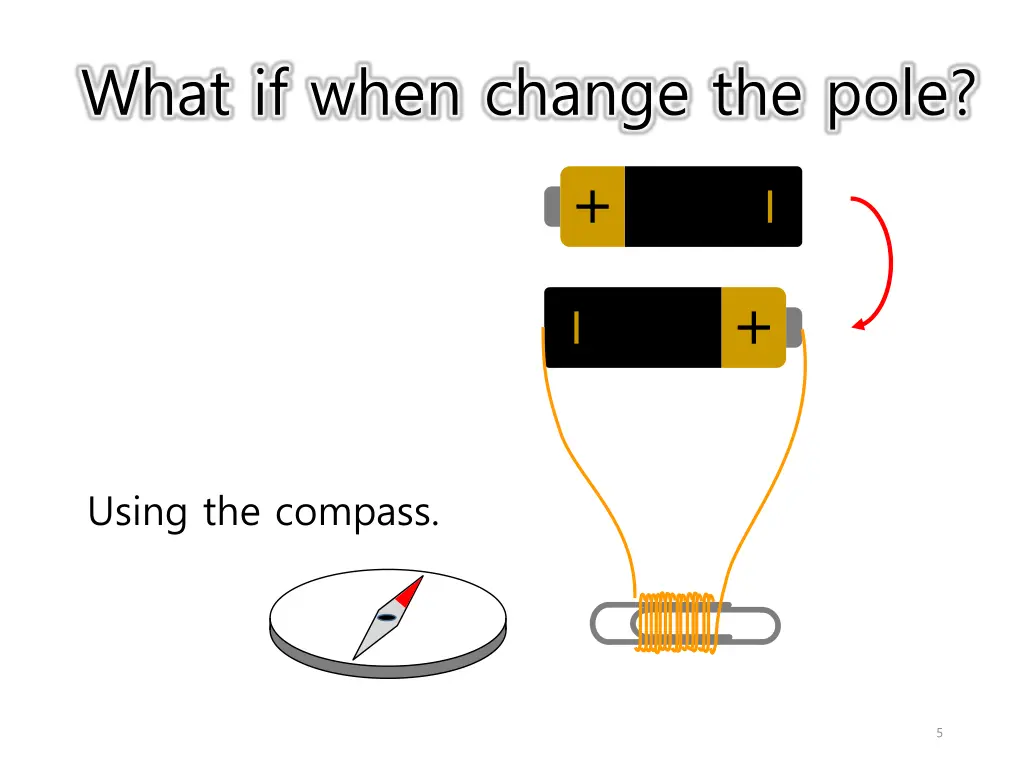 what if when change the pole