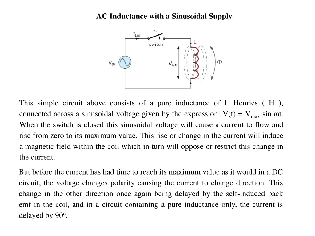 ac inductance with a sinusoidal supply