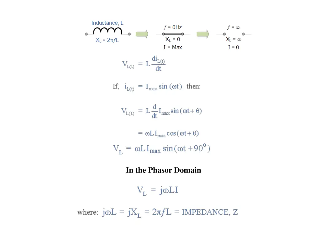 in the phasor domain