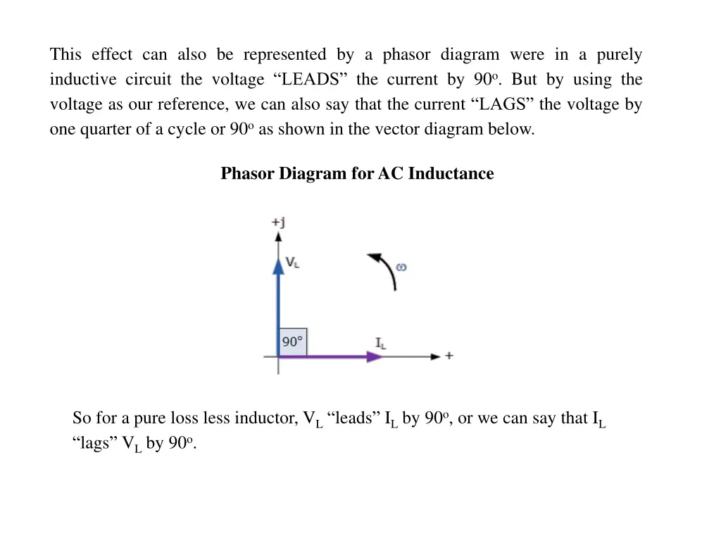 this effect can also be represented by a phasor
