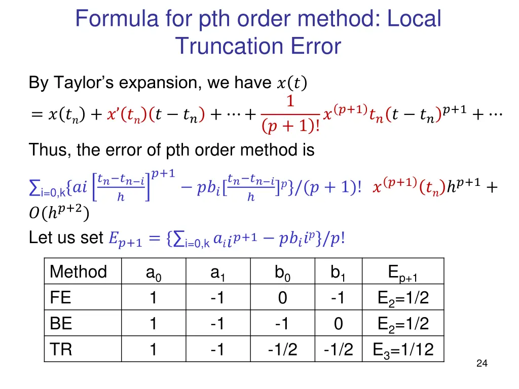 formula for pth order method local truncation
