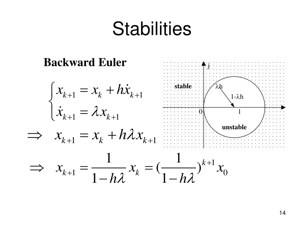 stabilities 1