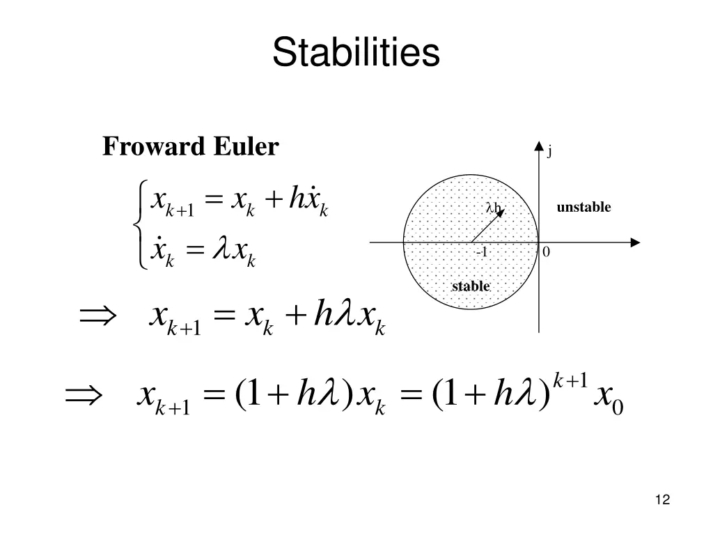 stabilities