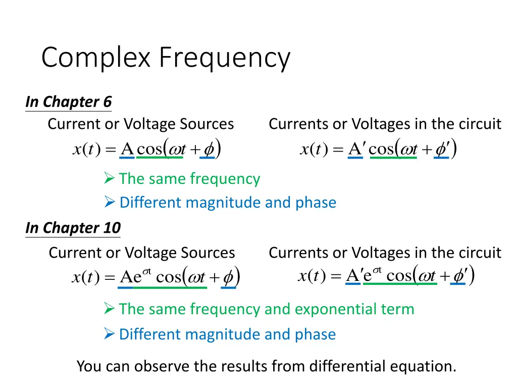 complex frequency 1
