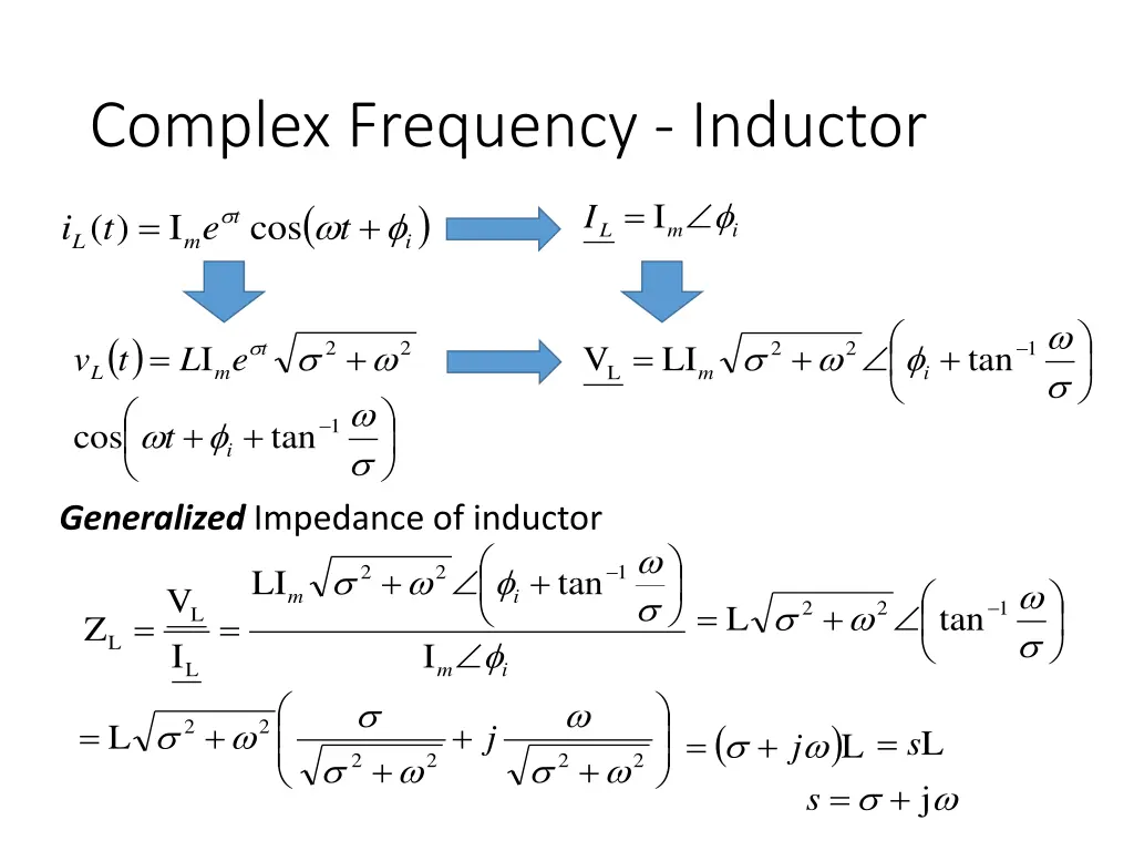 complex frequency inductor 2