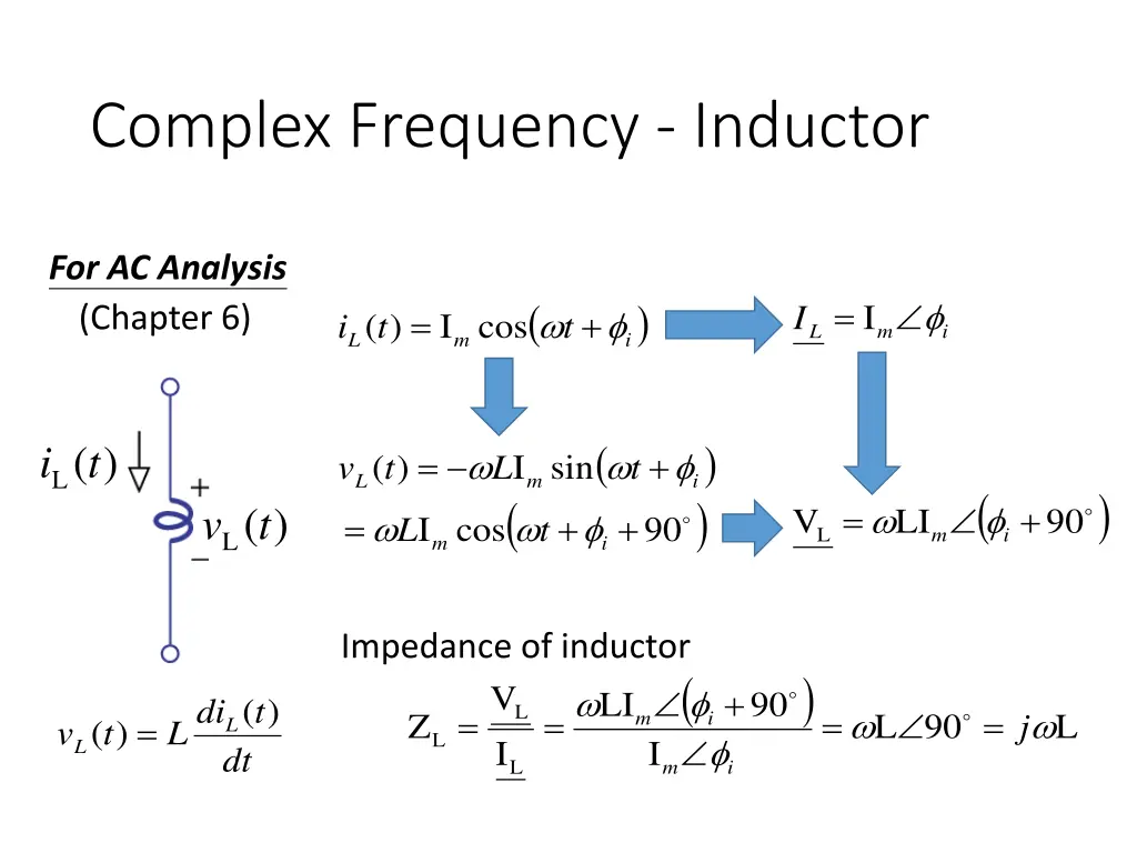 complex frequency inductor