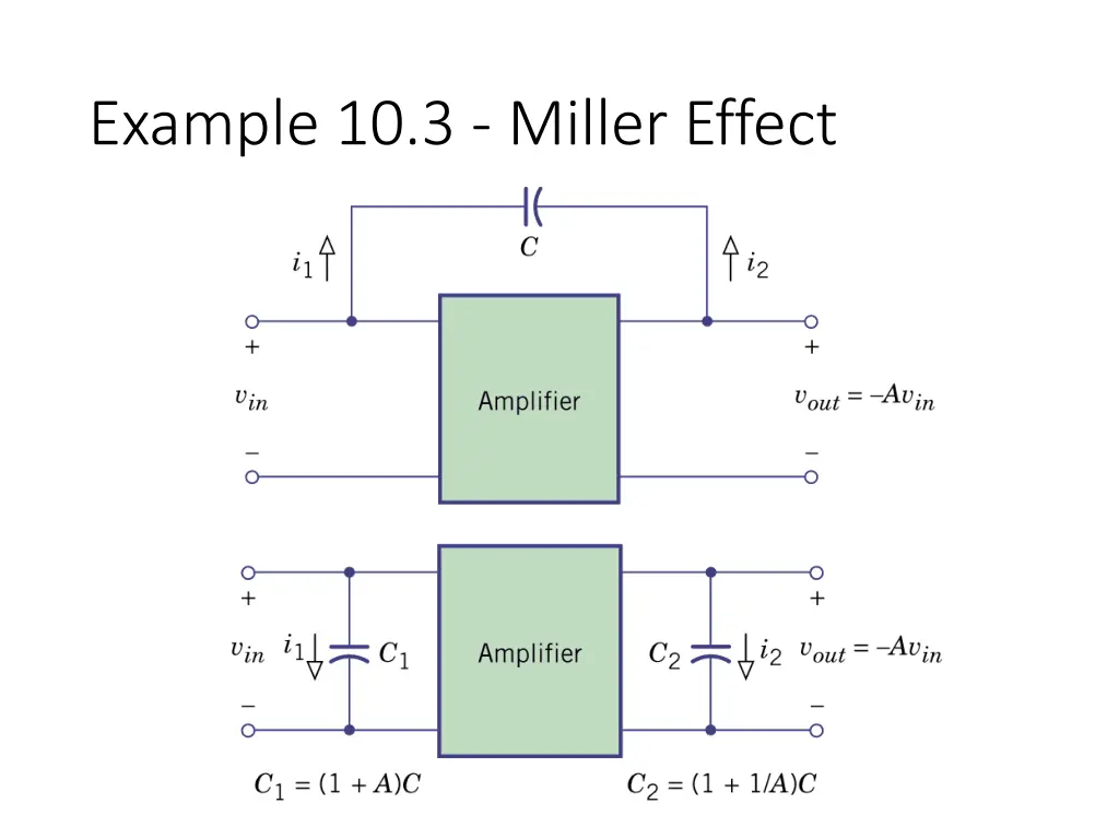example 10 3 miller effect 2
