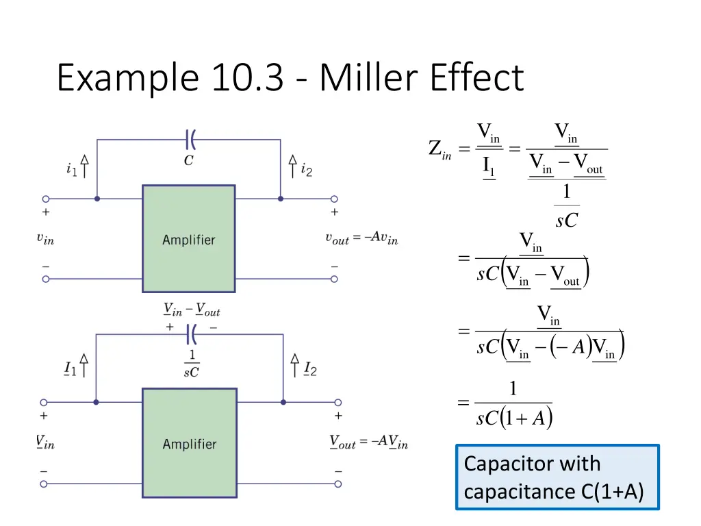 example 10 3 miller effect