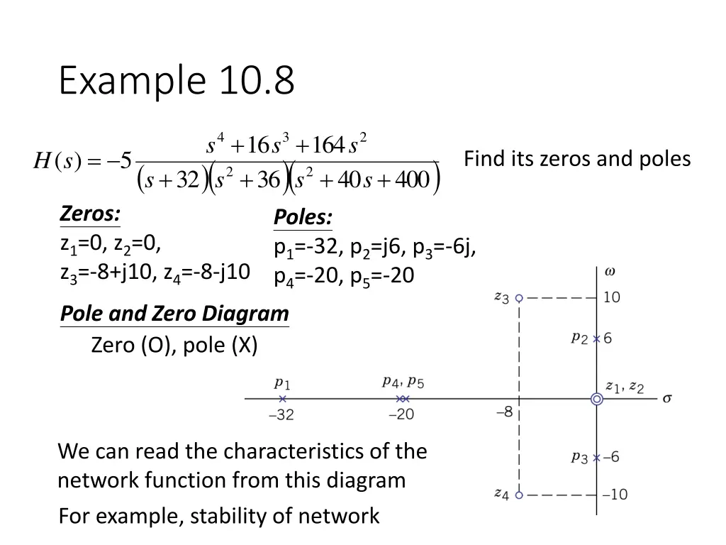 example 10 8 1