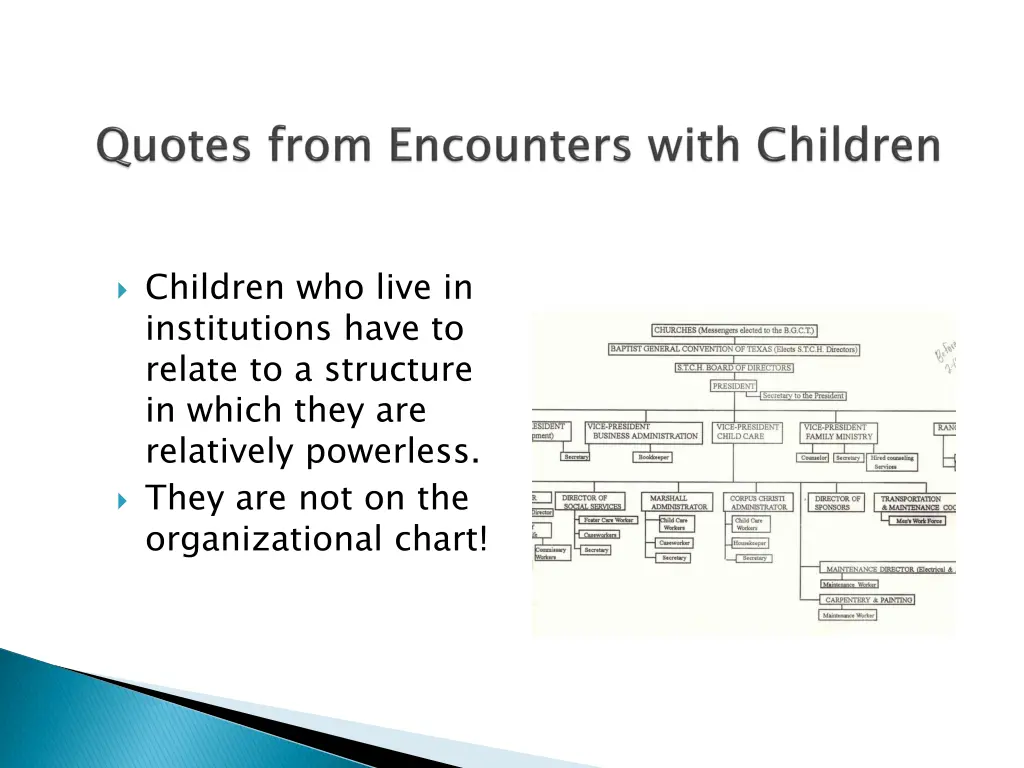 children who live in institutions have to relate