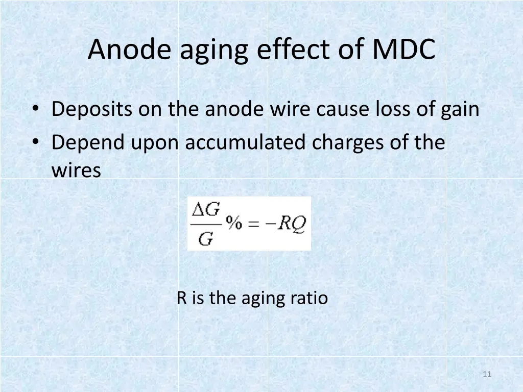 anode aging effect of mdc