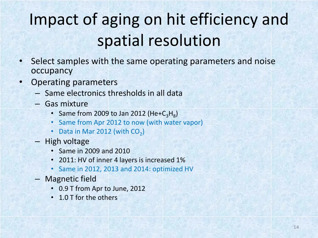 impact of aging on hit efficiency and spatial