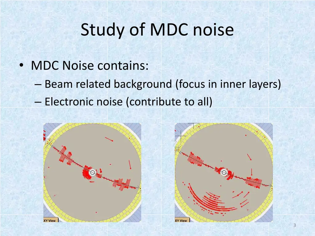 study of mdc noise