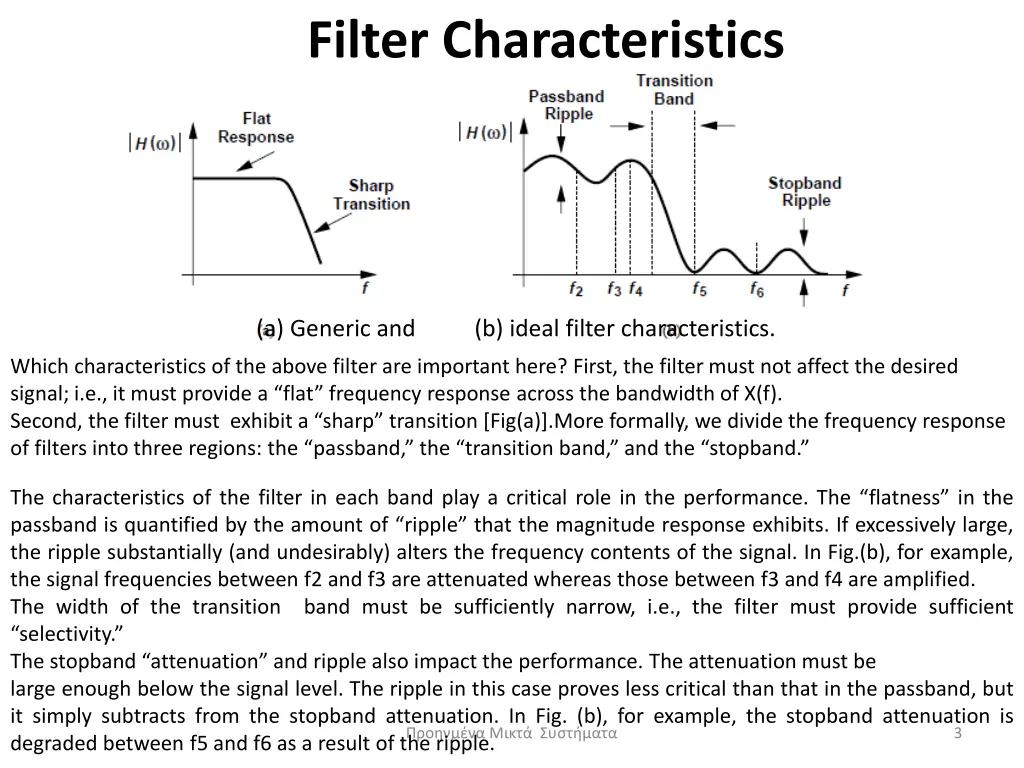 filter characteristics