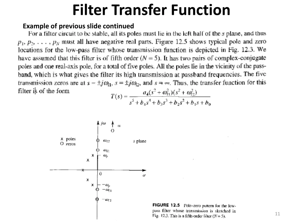 filter transfer function example of previous