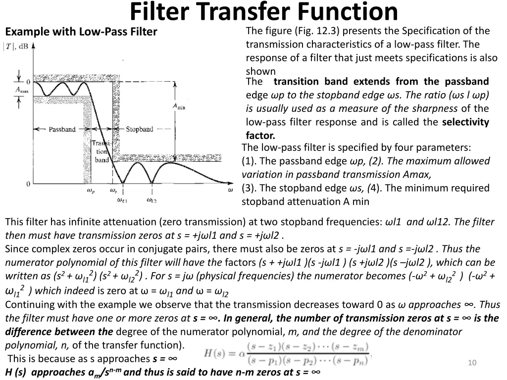 filter transfer function the figure