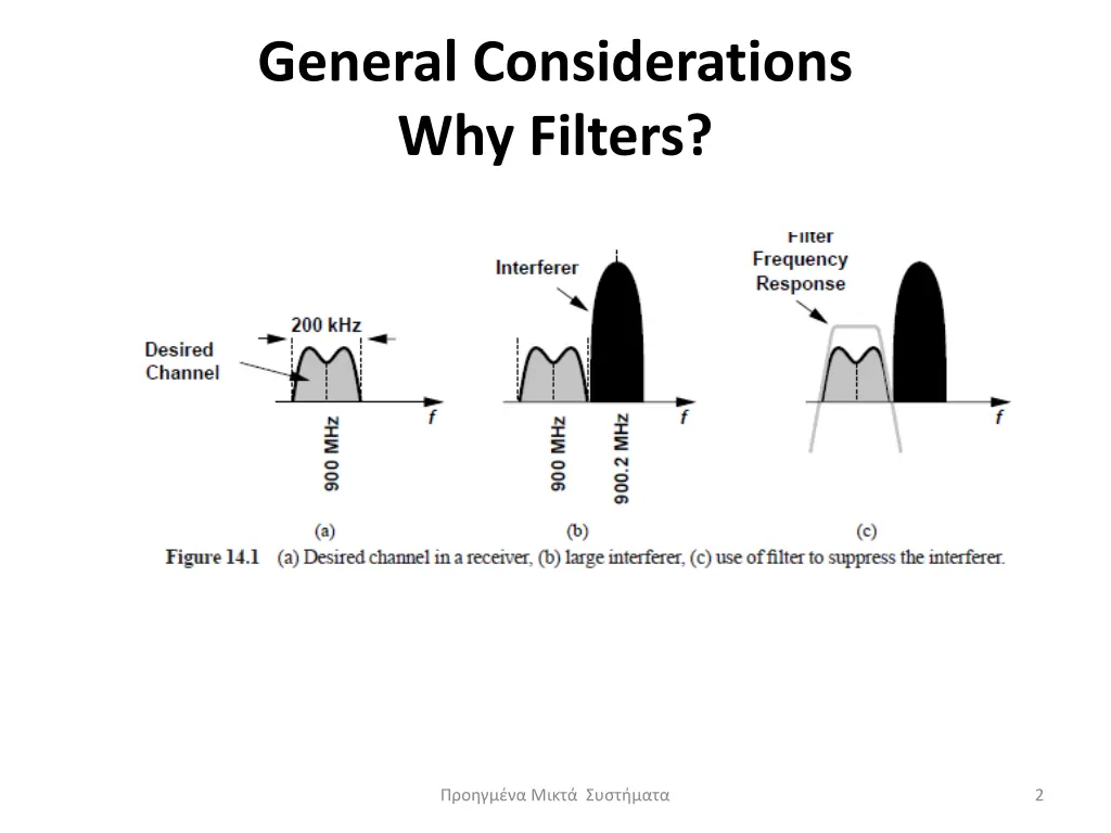 general considerations why filters