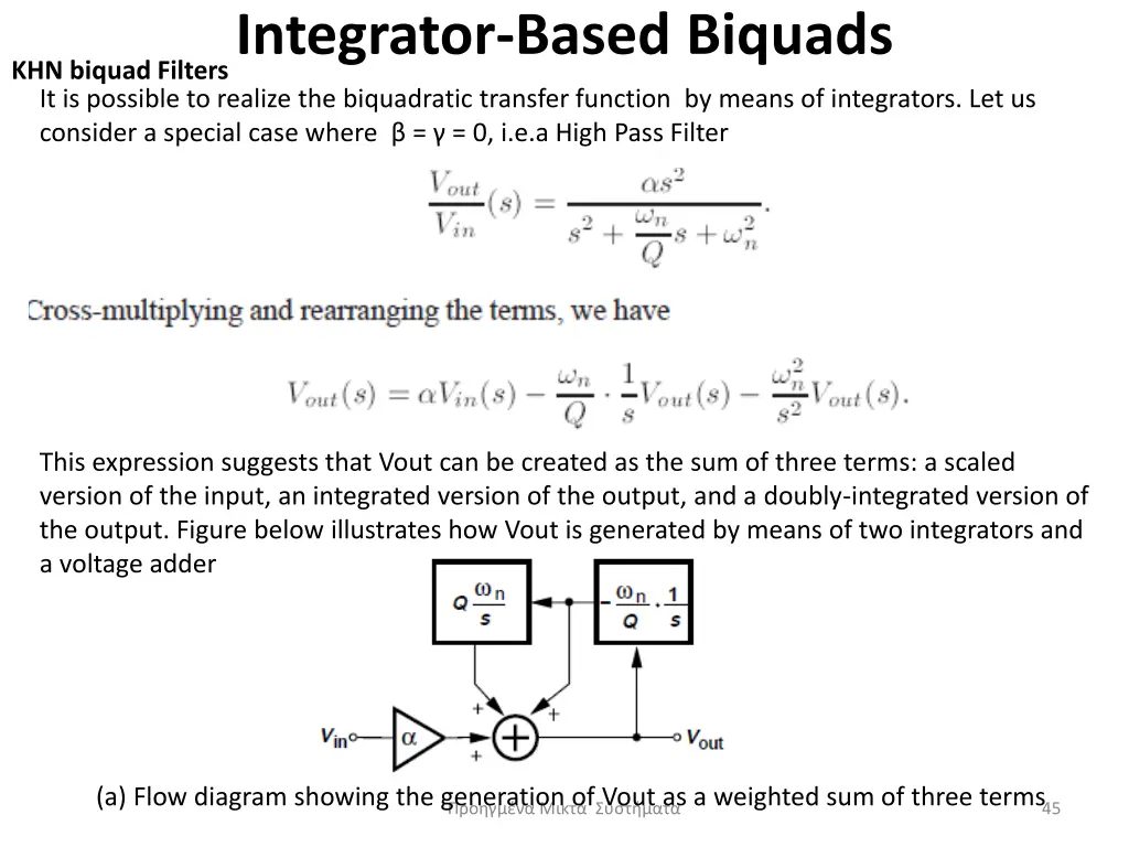 integrator based biquads