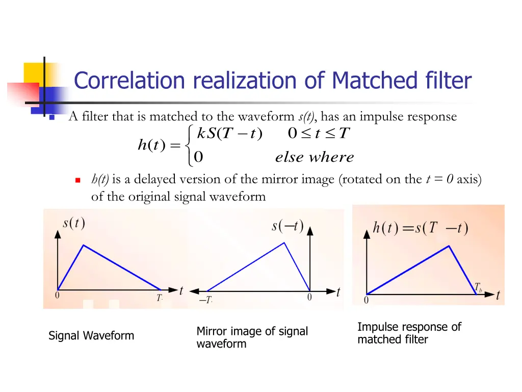 correlation realization of matched filter