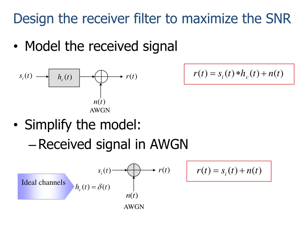 design the receiver filter to maximize the snr