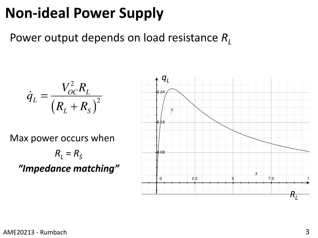 non ideal power supply 2