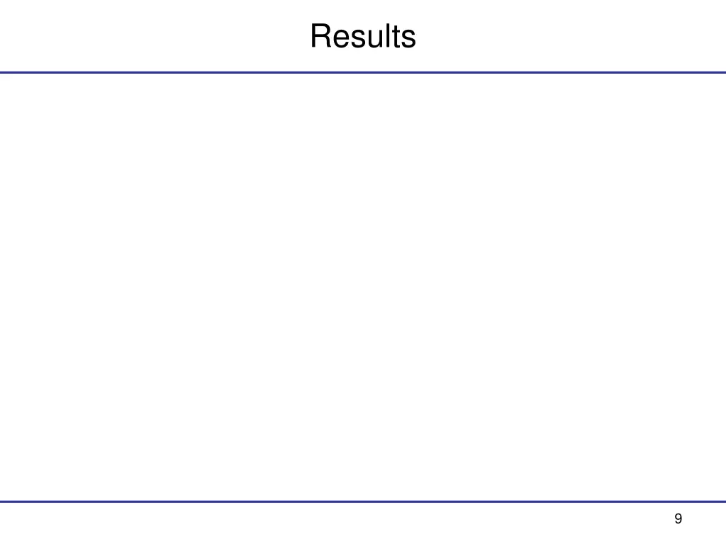 results