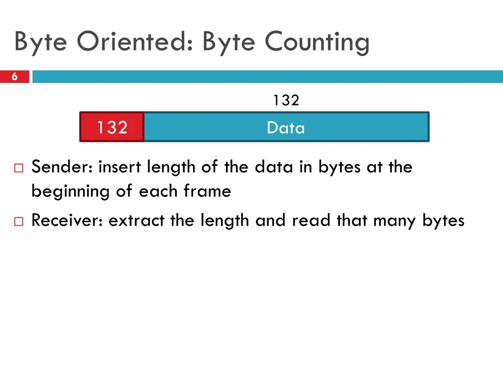 byte oriented byte counting