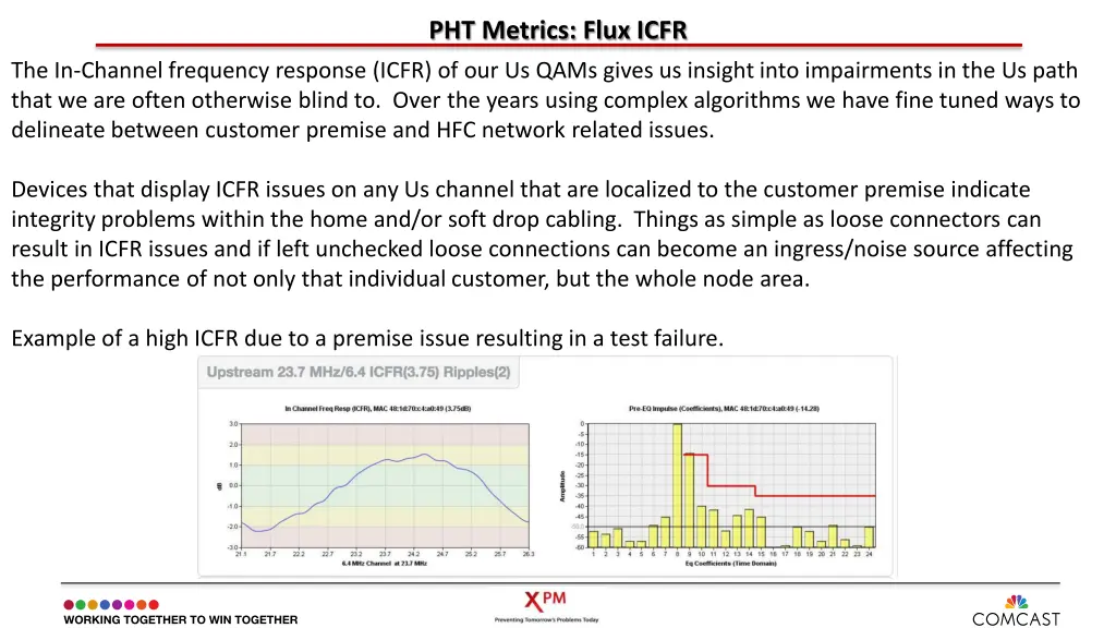 pht metrics flux icfr