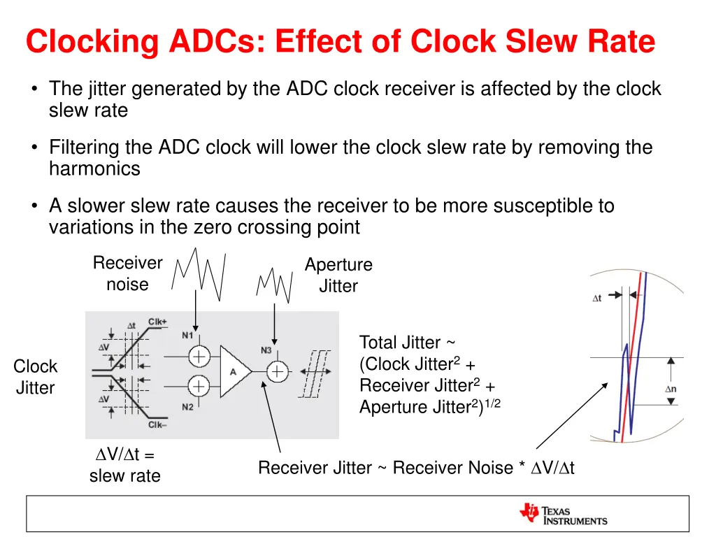 clocking adcs effect of clock slew rate