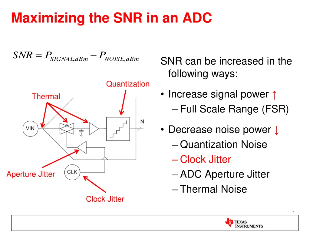 maximizing the snr in an adc