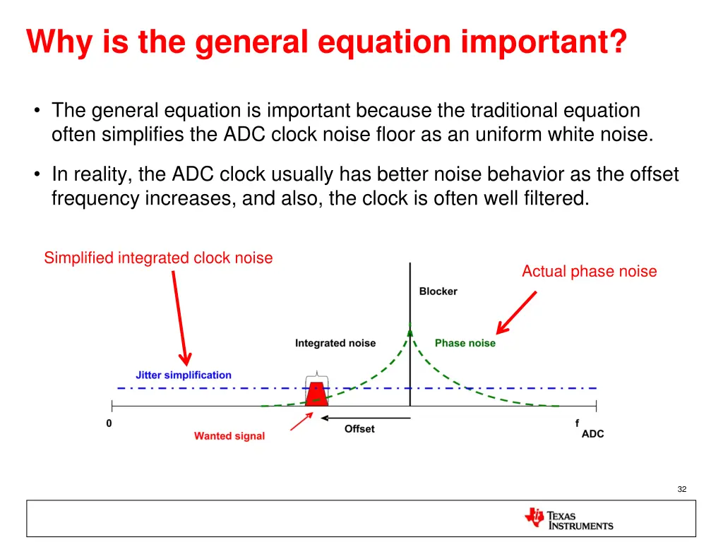 why is the general equation important
