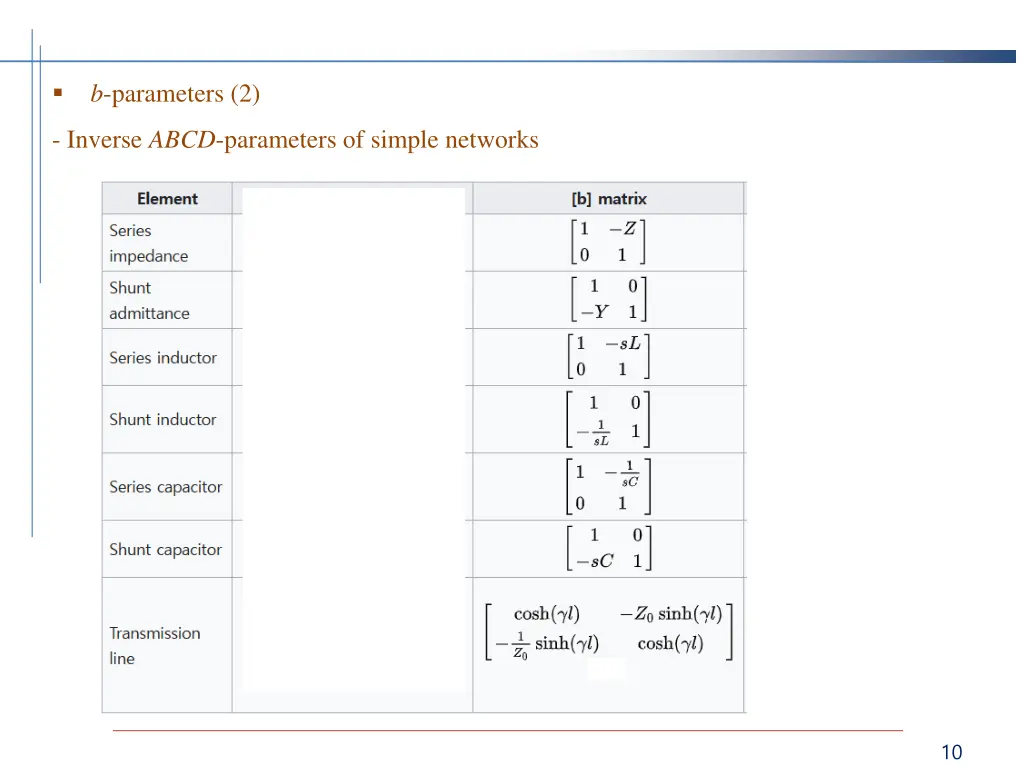 b parameters 2