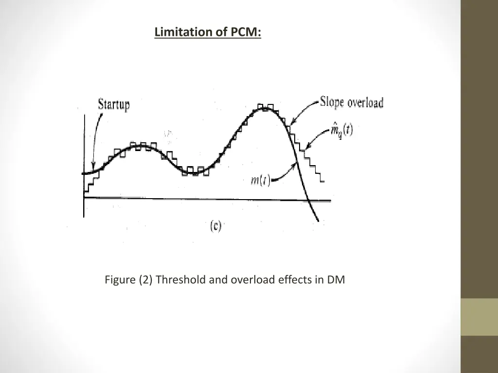 limitation of pcm