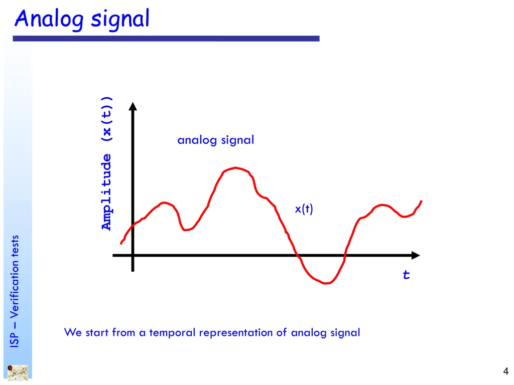 analog signal